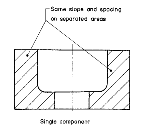 Section lines or hatching